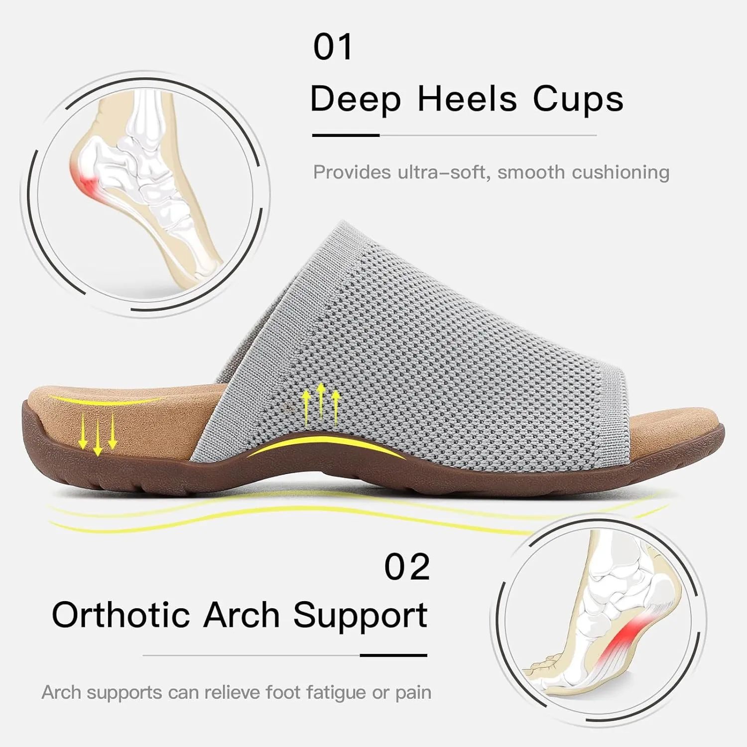 Women Comfort Orthopedic Knit Flip Flop Sandals with Arch Support
