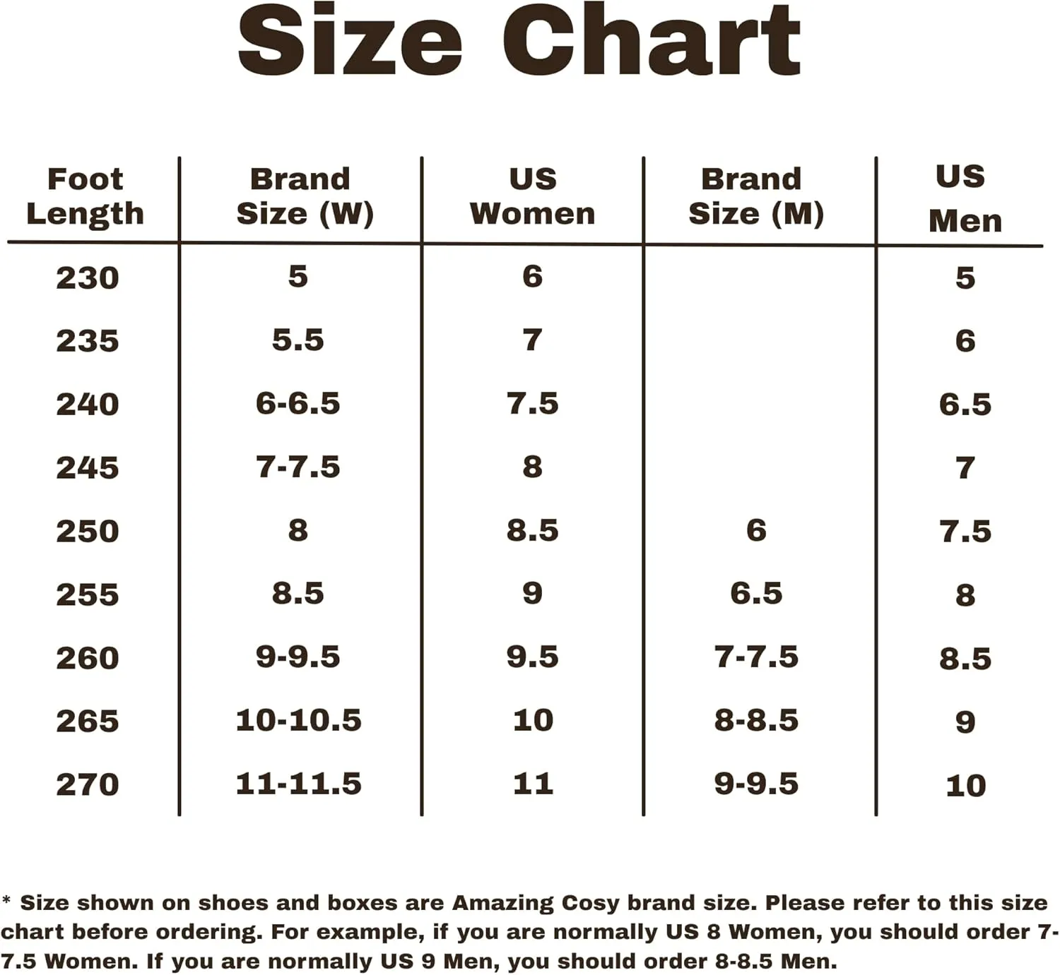 Women's Cork Footbed Flip Flops, Thong Sandals with Adjustable Straps and Arch Support, Open Toe Beach Sandals All-Day Comfort Summer Shoes