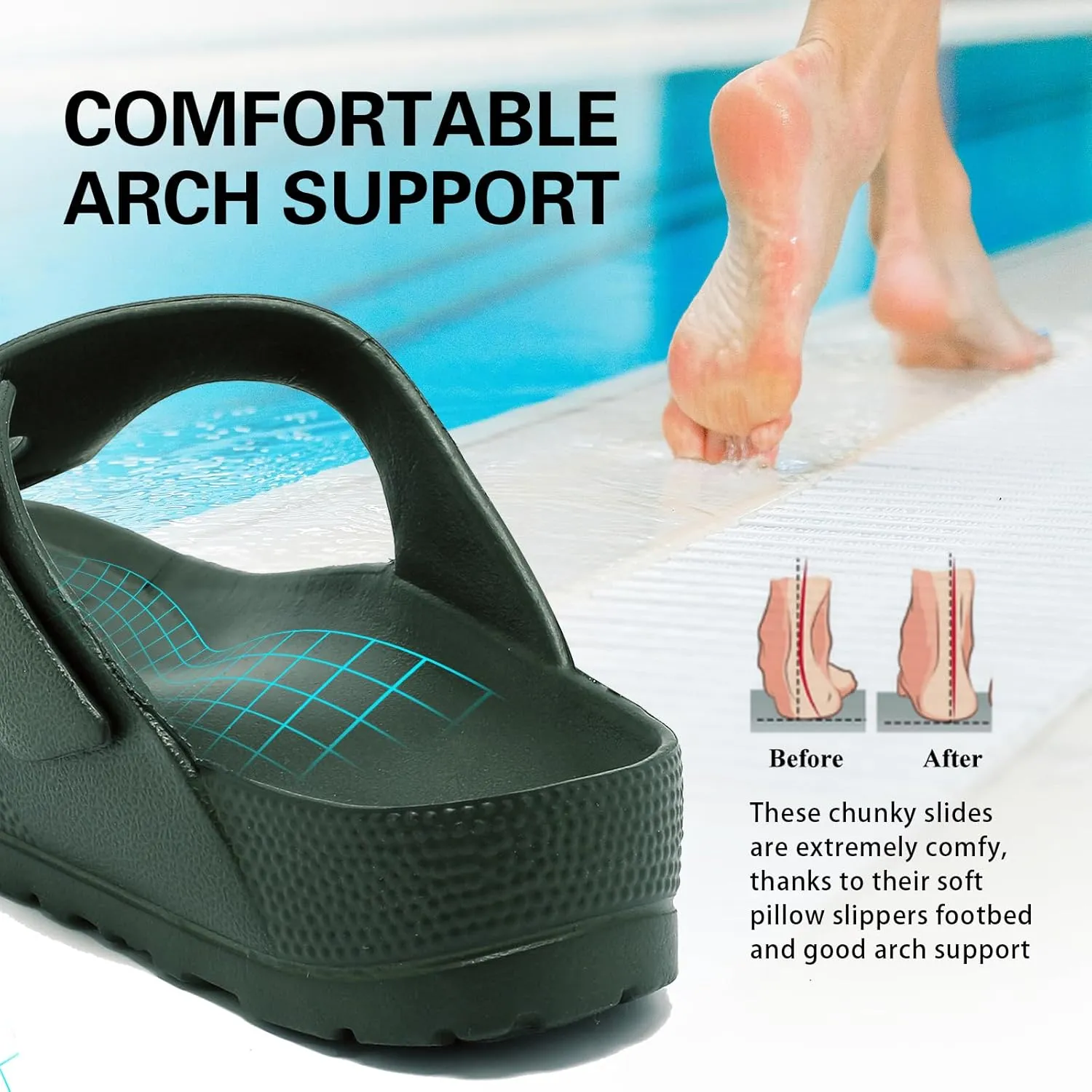 YUHITYGZGS Comfort Footbed EVA Thong Sandals for Women and Men Flip Flop with Arch Support Slip On Indoor Outdoor for Summer Beach Slides Adjustable Buckle